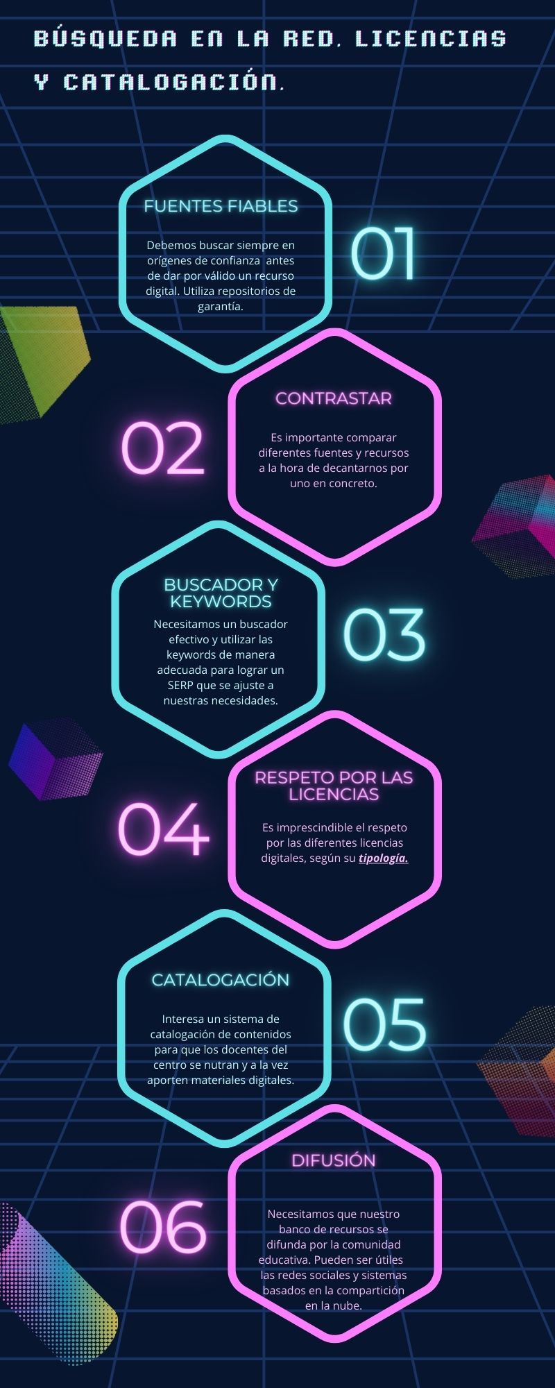 bÚSQUEDA EN LA RED LICENCIAS Y CATALOGACIÓN